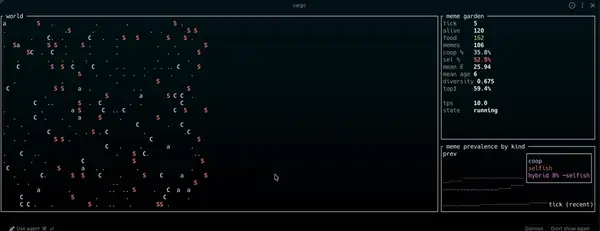 Meme Garden — the terminal UI mid-simulation, the world on the left and meme prevalence charted on the right